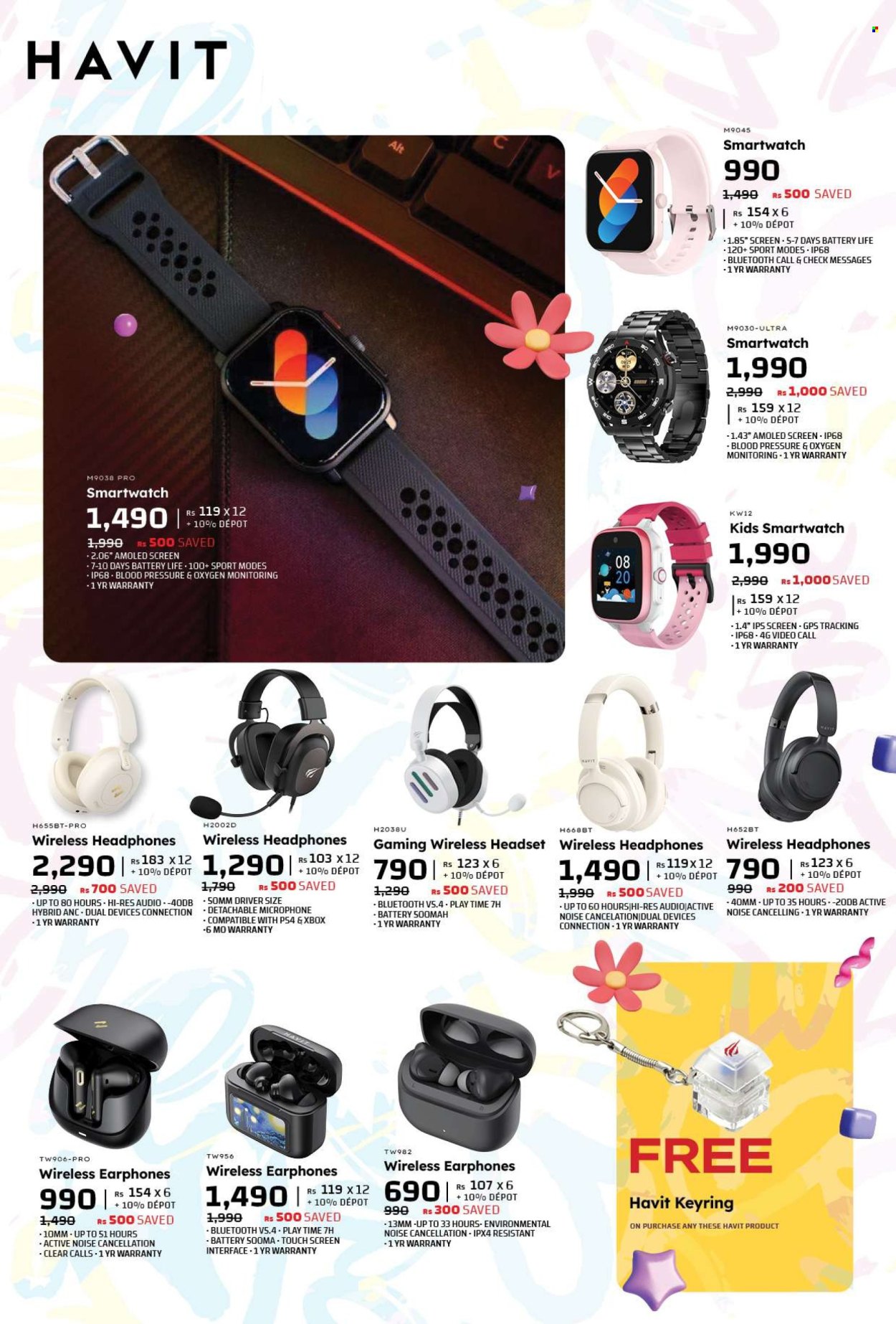 Catalogue Galaxy - 09/05/2025 - 02/06/2025. Page 1