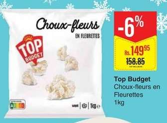 Top Budget