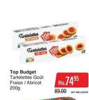 Top Budget