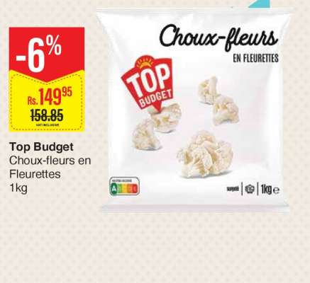 Top Budget