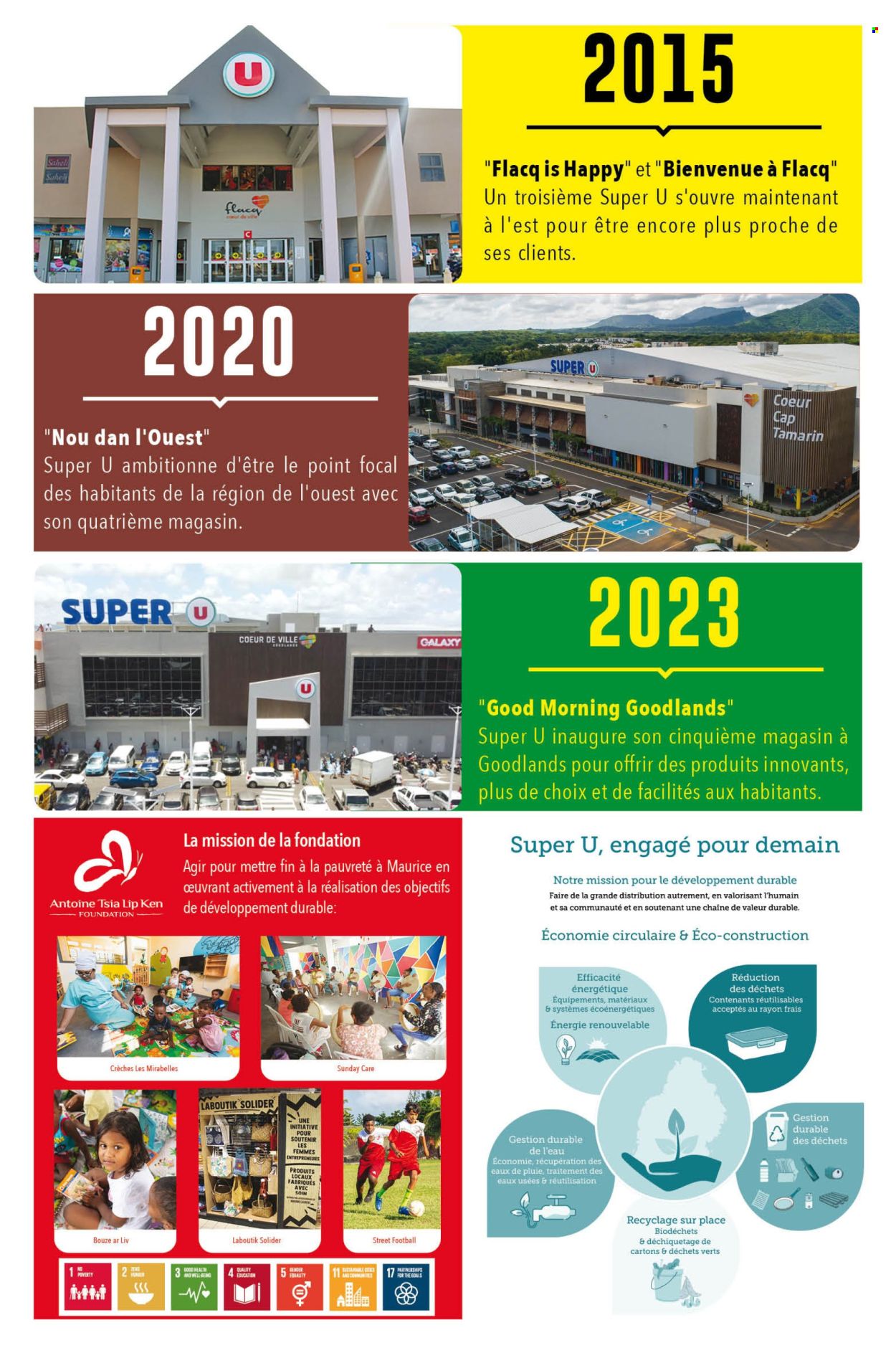 Catalogue Super U - 12/06/2025 - 08/07/2025. Page 3