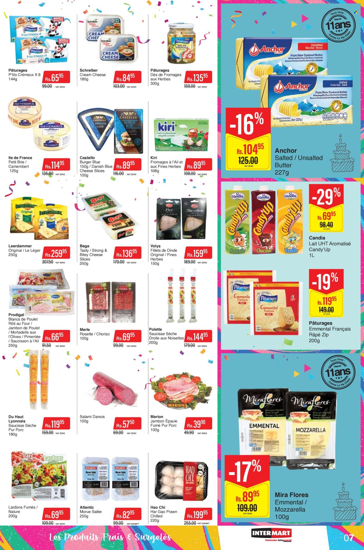 <magasin> - <du DD/MM/YYYY au DD/MM/YYYY> - Produits soldés - ,<products from flyers>. Page 7. 