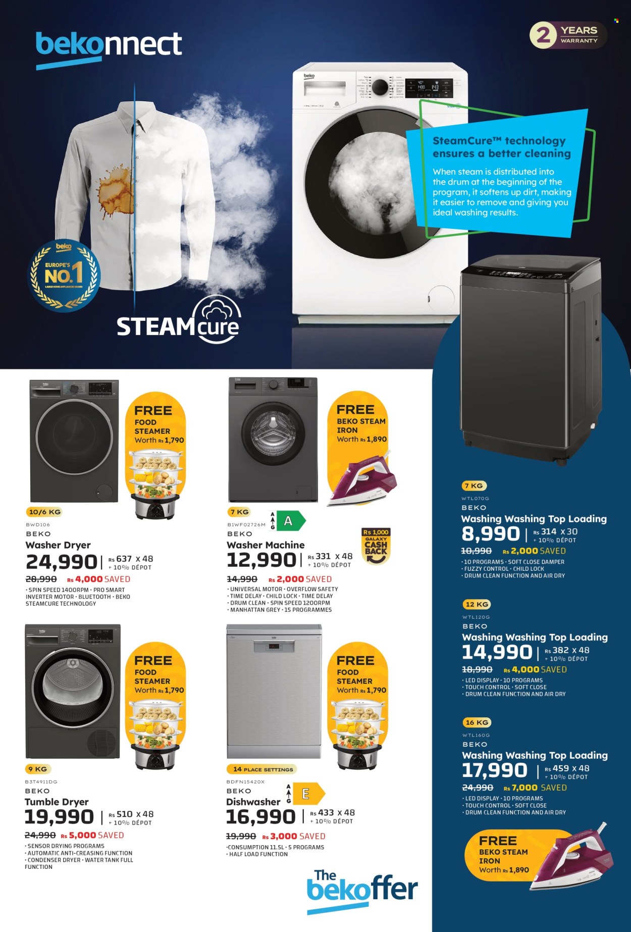 Catalogue Galaxy. Page 6