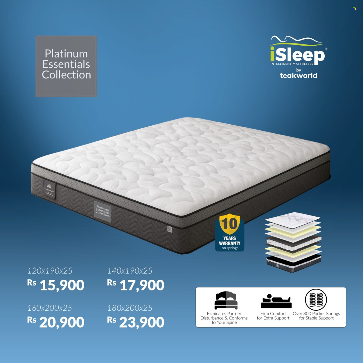 Catalogue Teak World. Page 3