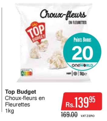 Top Budget