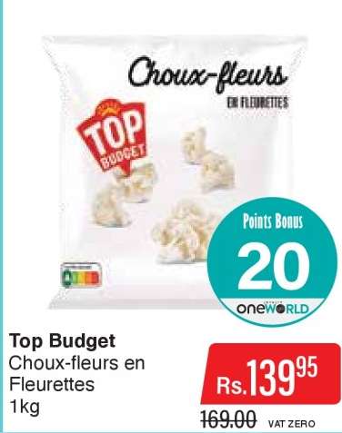 Top Budget