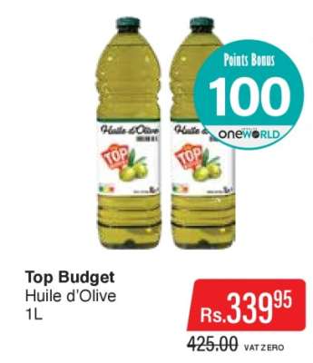 Top Budget