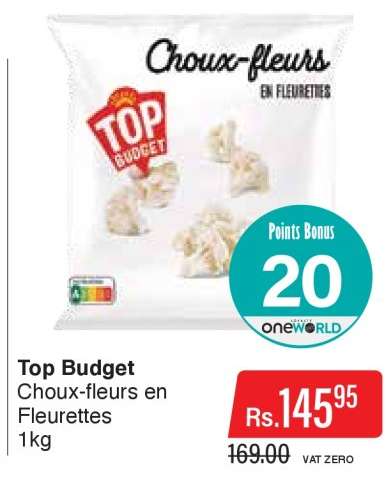Top Budget