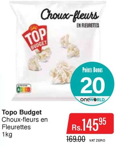 Topo Budget