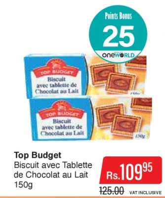 Top Budget