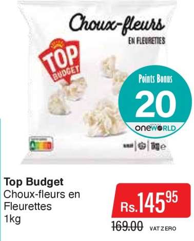 Top Budget
