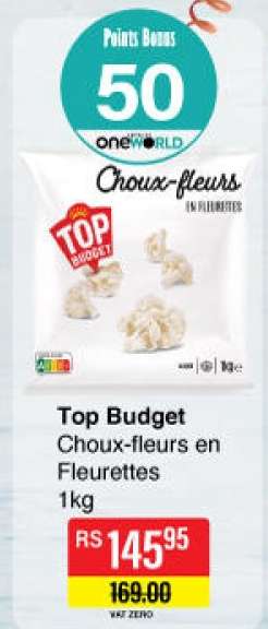 Top Budget