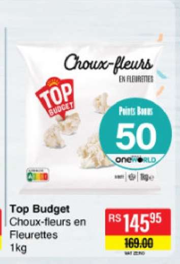 Top Budget